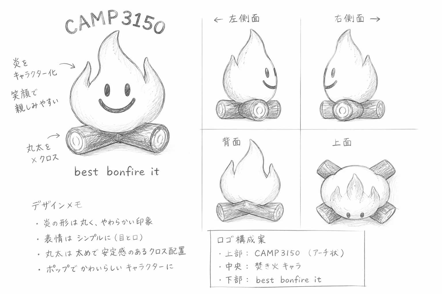 CAMP3150 多視点ラフスケッチ